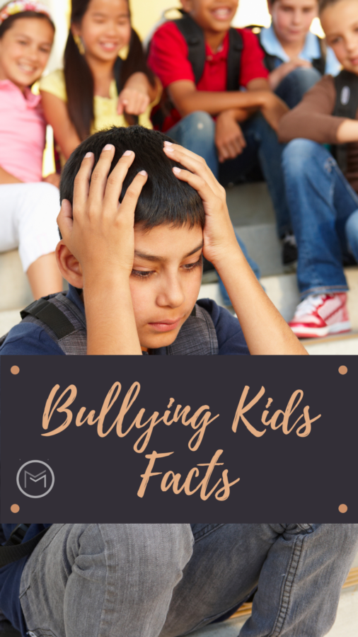 bullying kids facts